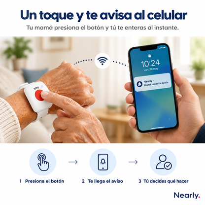 Pulsera SOS con conexión Wi‑Fi